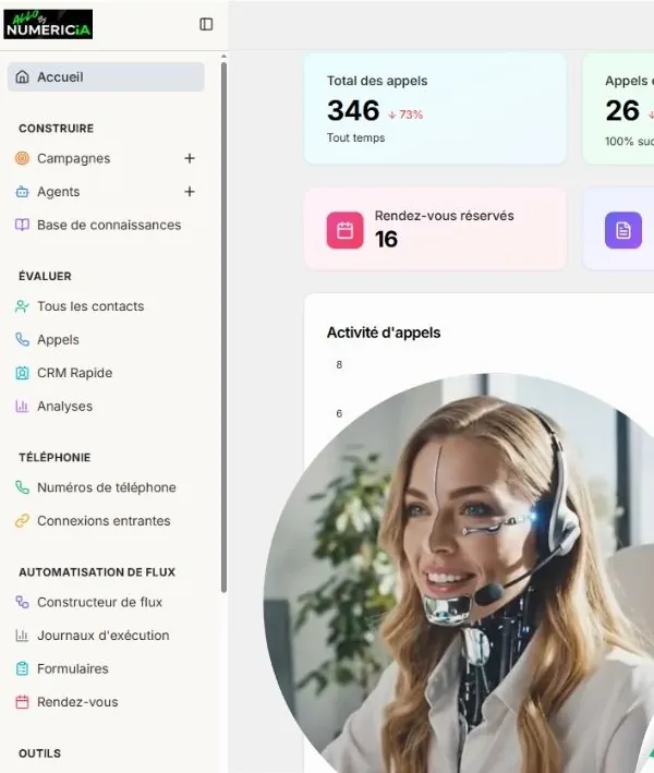 Allo by Numericia : Agent IA appel entrant et sortant par téléphone