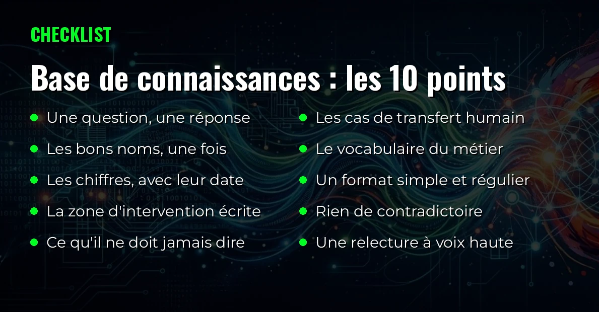 Checklist : les 10 points à vérifier dans la base de connaissances d'un agent vocal IA (questions, noms, chiffres, zone, interdits, transferts, vocabulaire, format, contradictions, relecture)