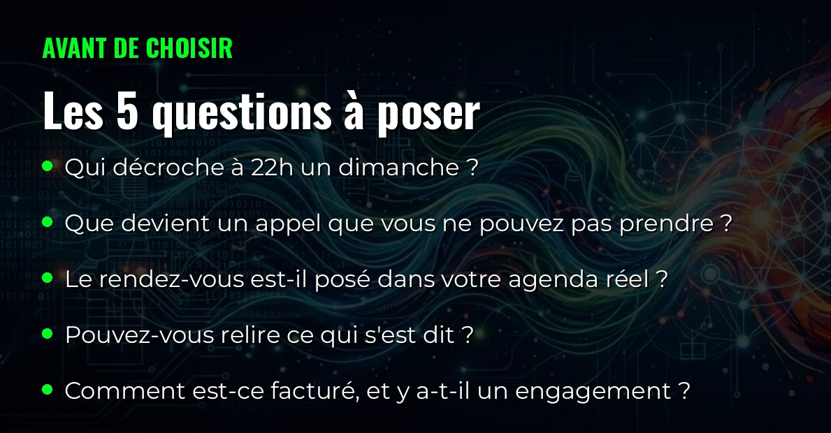 Les 5 questions à poser avant de choisir entre répondeur, secrétariat humain et secrétariat téléphonique IA